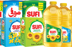 Sufi Oils